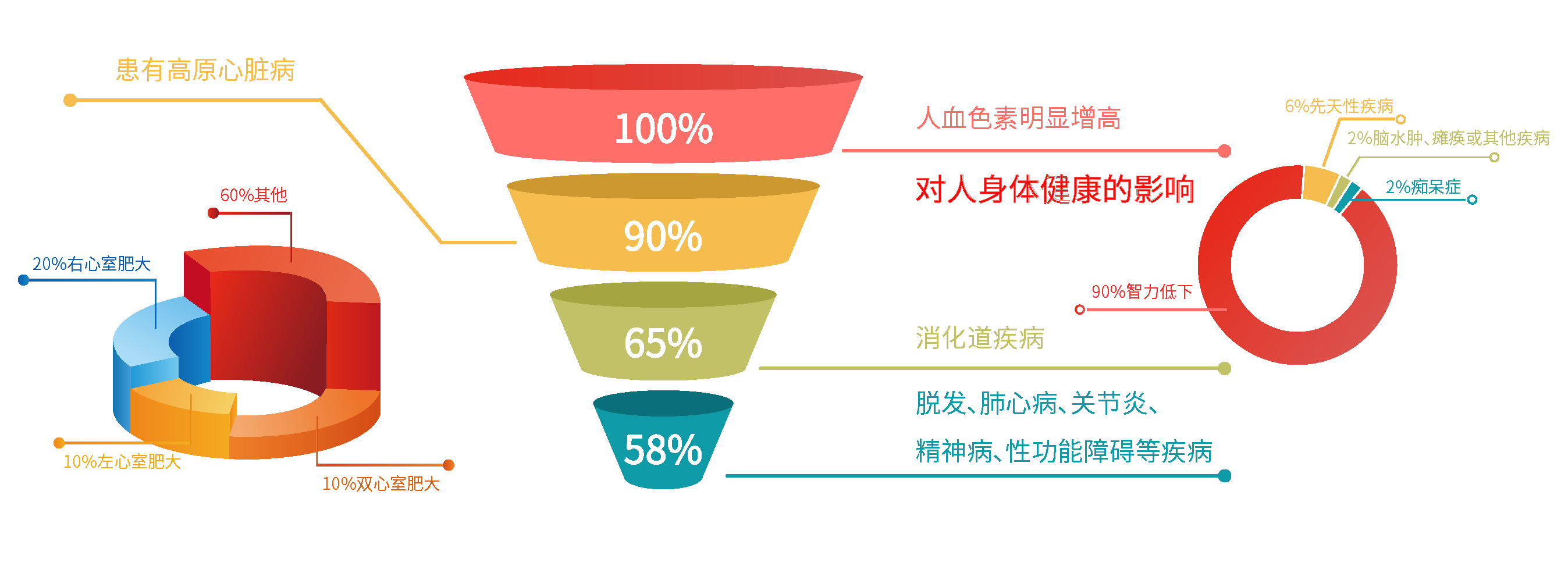 应用领域-人工富氧环境2.png